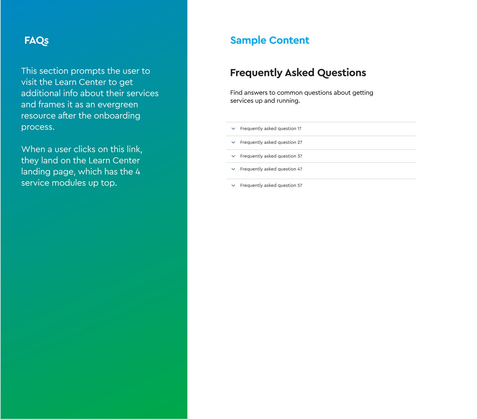 Content strategy slide — FAQ.